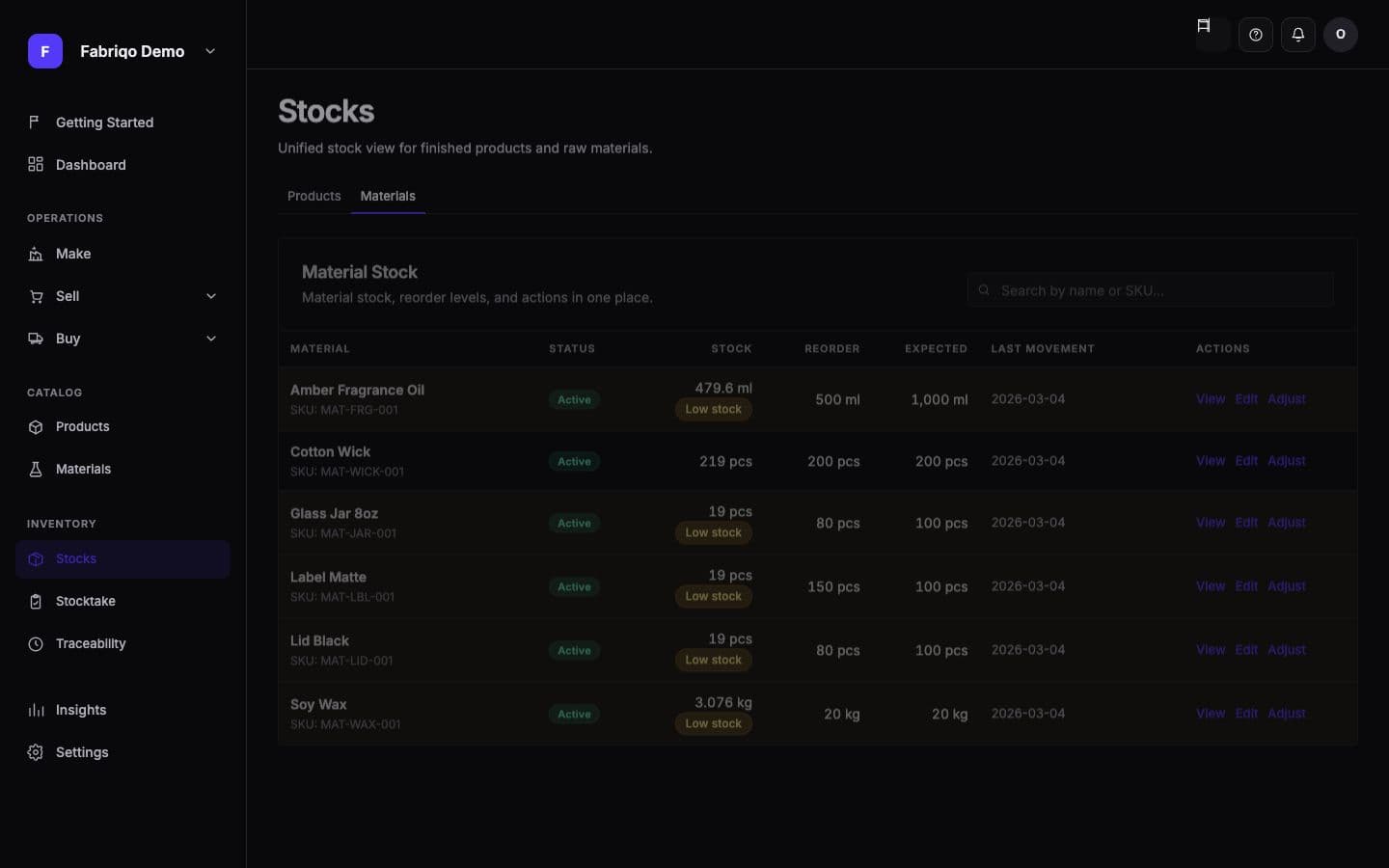 Fabriqo material stock table showing quantities, reorder levels and expected receipts